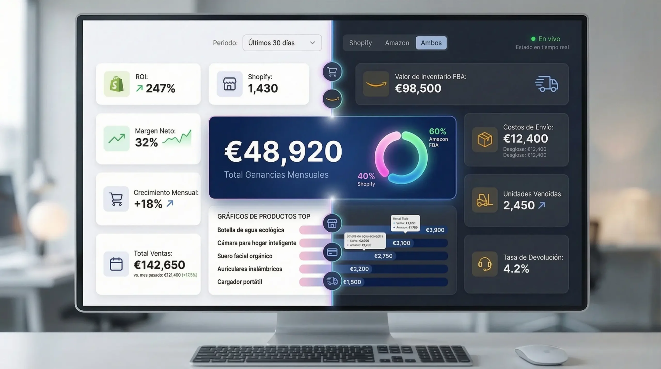 Franquicia Amazon convert all the 2k 202512291700