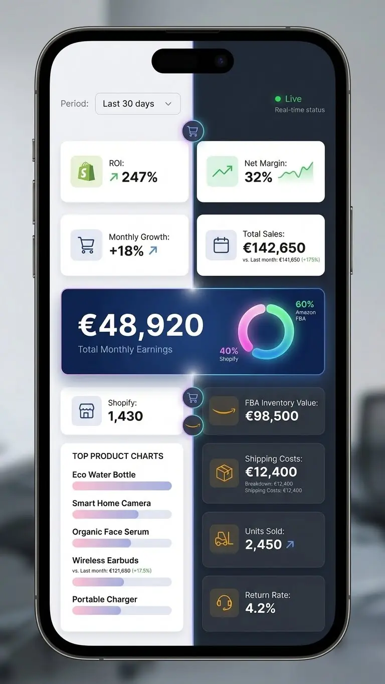 Franquicia Amazon do something similar 202512291731